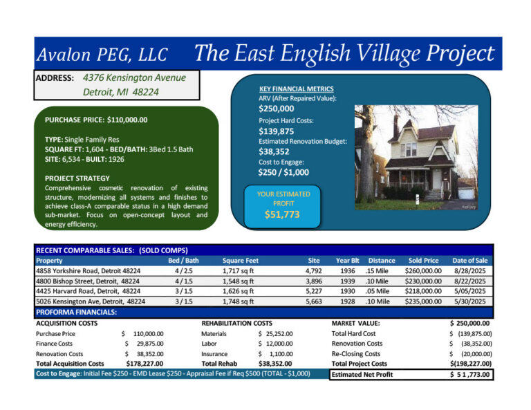 Project 48224 001^